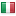 mugendi.com server is located in Italy